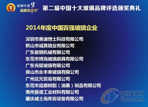 玻璃网新闻图片