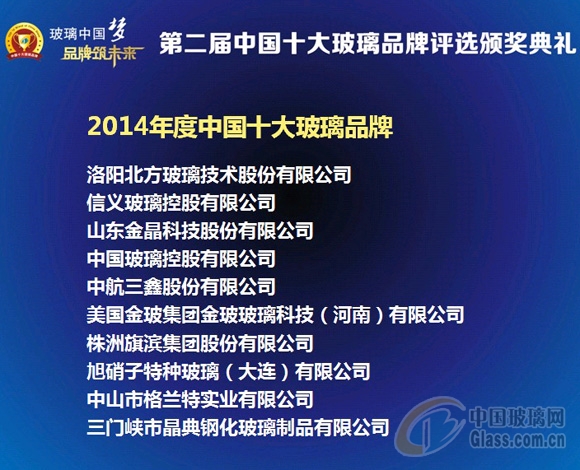 玻璃网新闻图片