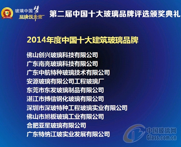 玻璃网新闻图片