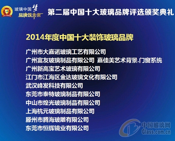 玻璃网新闻图片