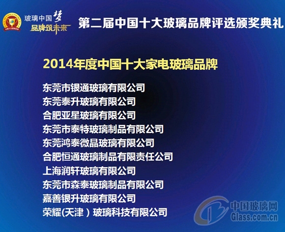玻璃网新闻图片