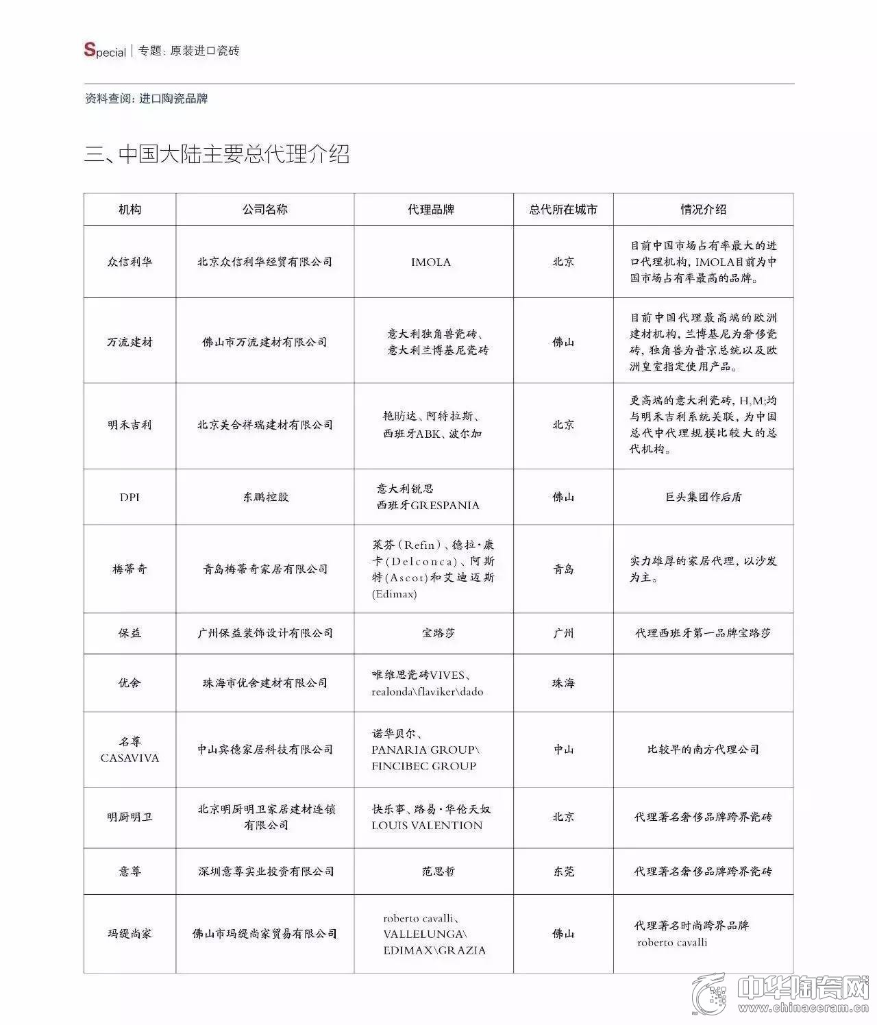 2017年中国进口瓷砖市场大阅兵